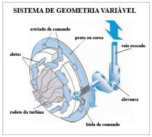 sistemadegvkl3-300x270